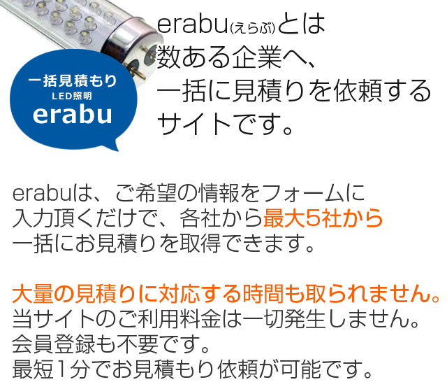 erabu(選ぶ)とは数ある企業から、一括に見積りを依頼するサイトです。